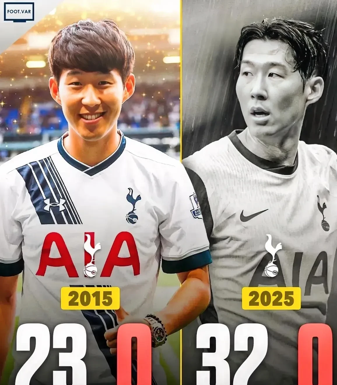 开云体育入口-切尔西力克巴萨,孙兴慜补时绝平德甲