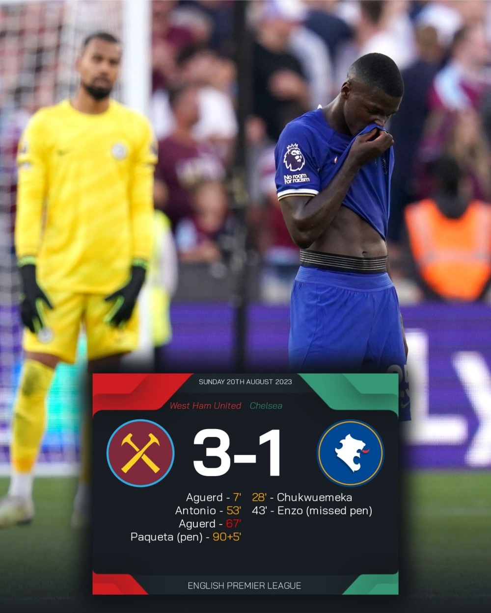 包含尤文战平切尔西,梅西梅开二度英超的词条 包含尤文战平切尔西,梅西梅开二度英超的词条