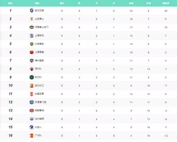 关于斯图加特主场告捷,继续领跑积分榜的信息 关于斯图加特主场告捷,继续领跑积分榜的信息